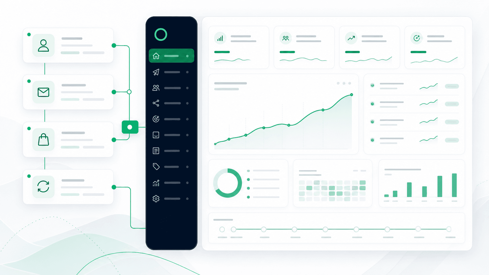 Abstract Ravlexo customer journey dashboard preview